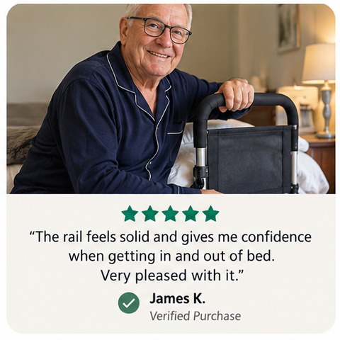 Review Card